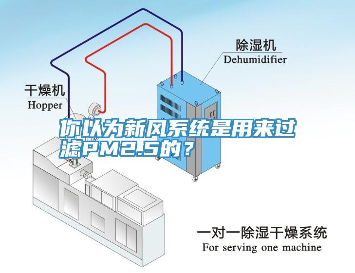 你以為新風(fēng)系統(tǒng)是用來過濾PM2.5的？