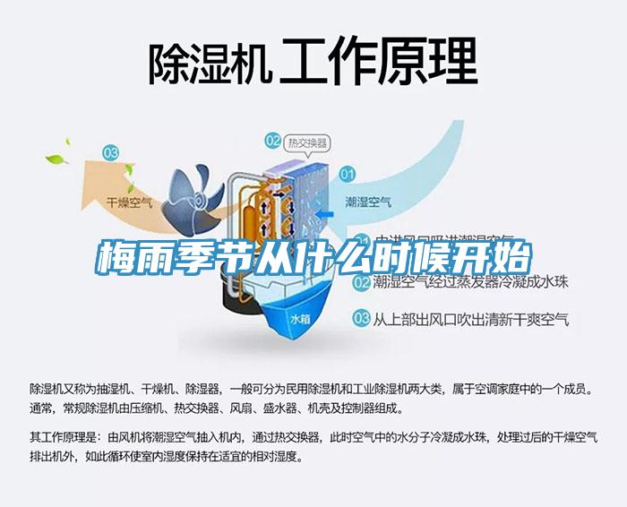 梅雨季節(jié)從什么時(shí)候開始
