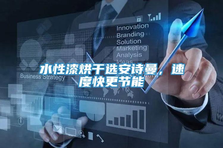 水性漆烘干選安詩曼，速度快更節(jié)能