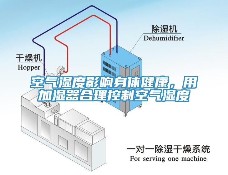 空氣濕度影響身體健康，用加濕器合理控制空氣濕度