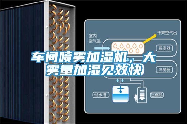 車間噴霧加濕機，大霧量加濕見效快