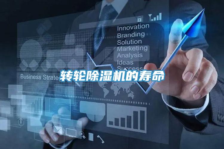 轉(zhuǎn)輪除濕機(jī)的壽命