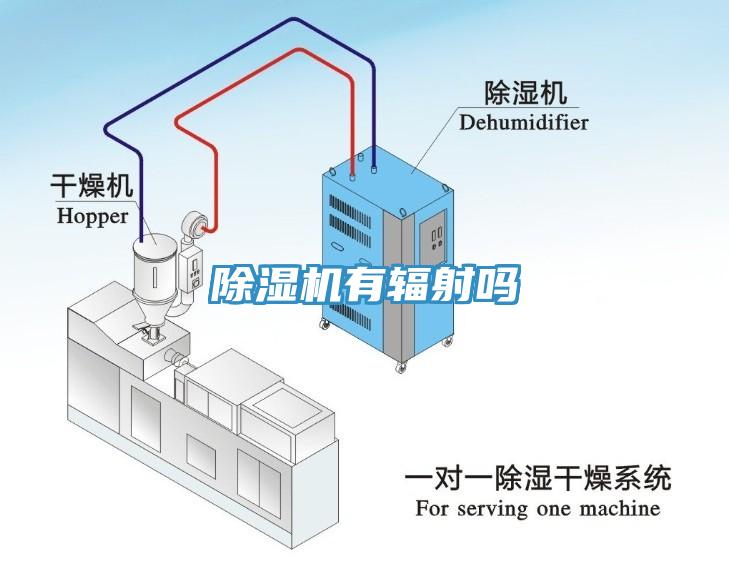 除濕機(jī)有輻射嗎