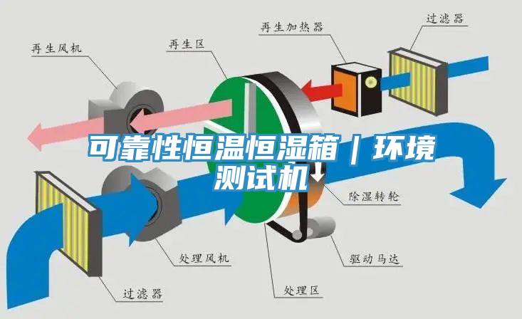 可靠性恒溫恒濕箱｜環(huán)境測(cè)試機(jī)