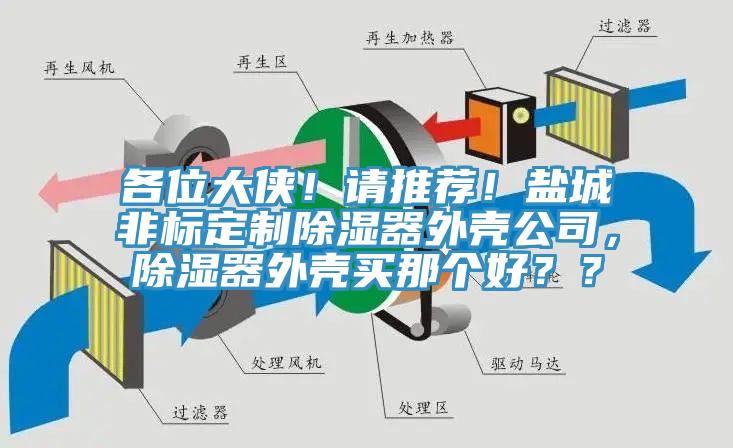 各位大俠！請(qǐng)推薦！鹽城非標(biāo)定制除濕器外殼公司，除濕器外殼買那個(gè)好？？