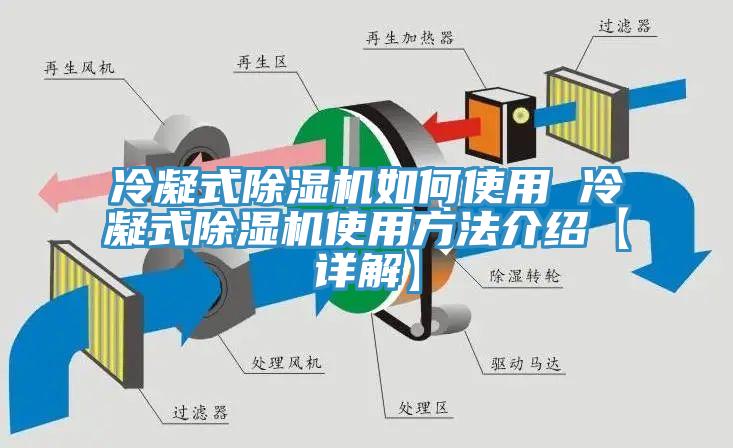 冷凝式除濕機(jī)如何使用 冷凝式除濕機(jī)使用方法介紹【詳解】