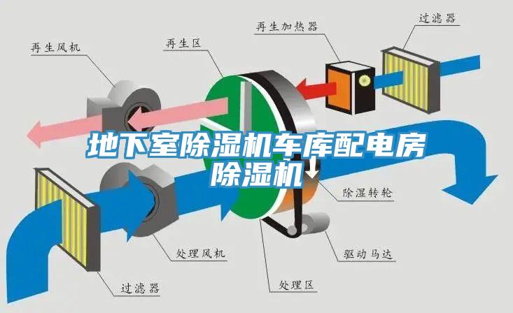 地下室除濕機(jī)車庫(kù)配電房除濕機(jī)