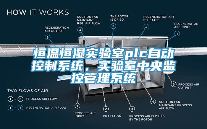 恒溫恒濕實驗室plc自動控制系統(tǒng)，實驗室中央監(jiān)控管理系統(tǒng)