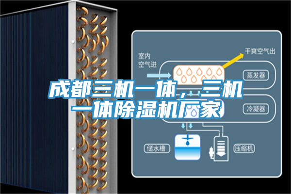 成都三機(jī)一體，三機(jī)一體除濕機(jī)廠家