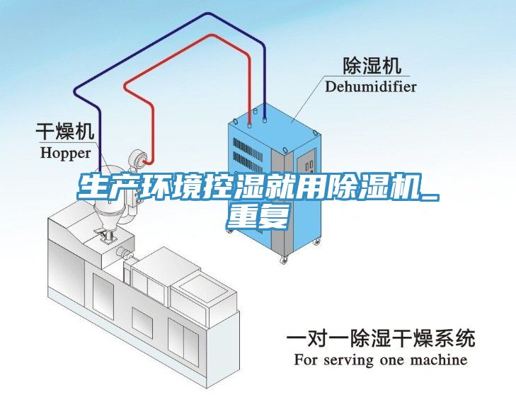 生產(chǎn)環(huán)境控濕就用除濕機_重復