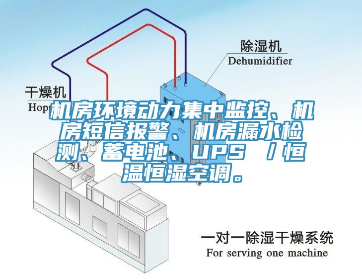 機(jī)房環(huán)境動(dòng)力集中監(jiān)控、機(jī)房短信報(bào)警、機(jī)房漏水檢測(cè)、蓄電池、UPS ／恒溫恒濕空調(diào)。