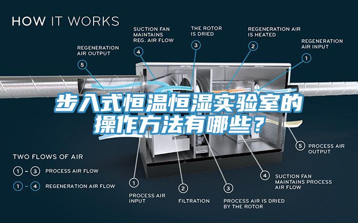 步入式恒溫恒濕實(shí)驗(yàn)室的操作方法有哪些？