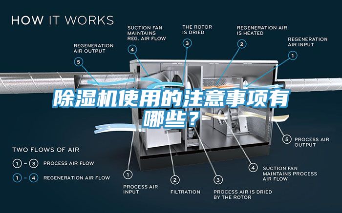 除濕機(jī)使用的注意事項(xiàng)有哪些？