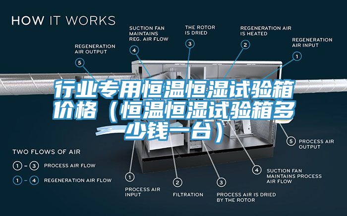 行業(yè)專(zhuān)用恒溫恒濕試驗(yàn)箱價(jià)格（恒溫恒濕試驗(yàn)箱多少錢(qián)一臺(tái)）