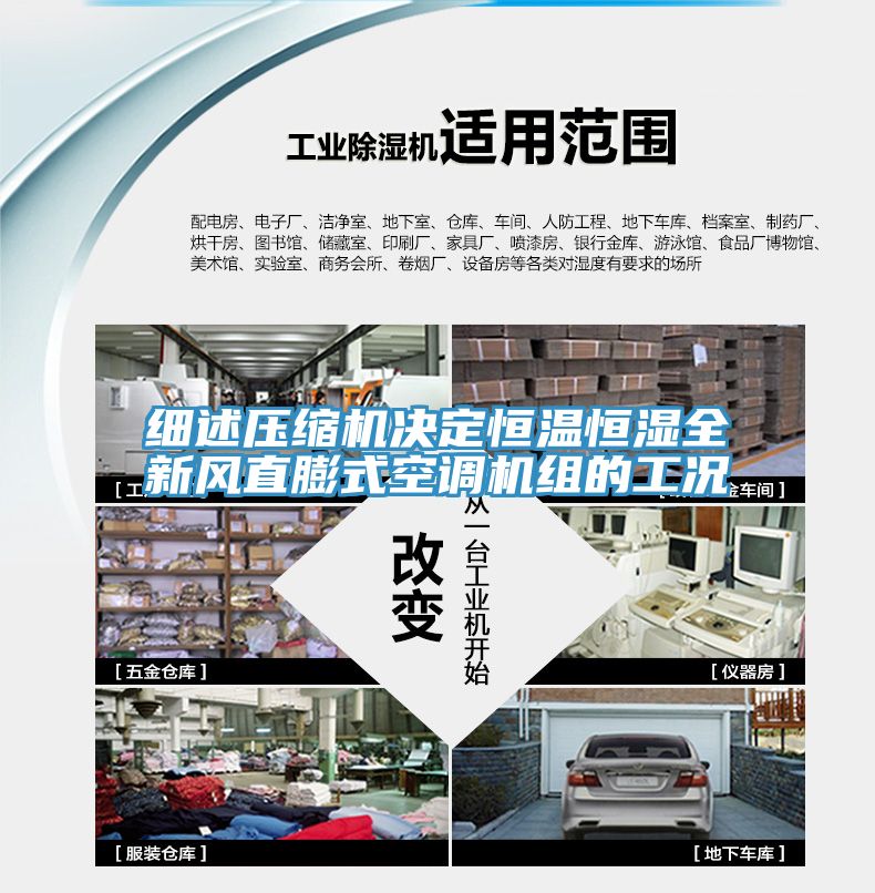 細(xì)述壓縮機決定恒溫恒濕全新風(fēng)直膨式空調(diào)機組的工況