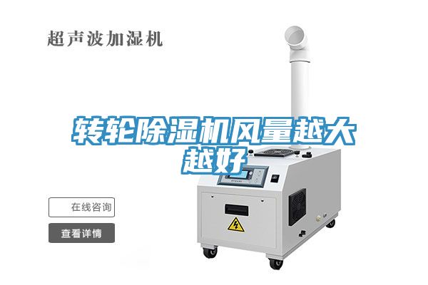 轉輪除濕機風量越大越好