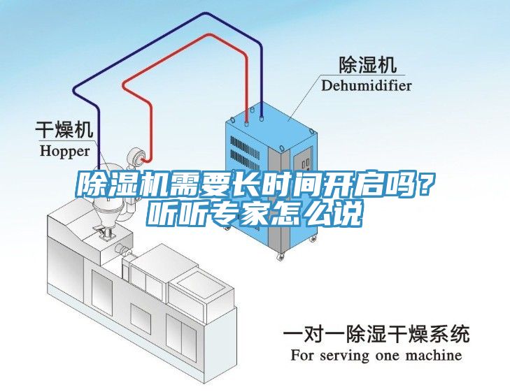除濕機(jī)需要長(zhǎng)時(shí)間開(kāi)啟嗎？聽(tīng)聽(tīng)專(zhuān)家怎么說(shuō)
