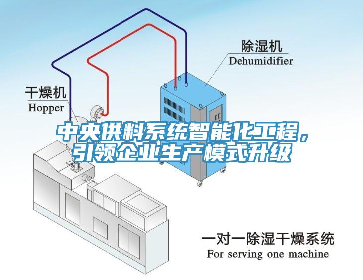 中央供料系統(tǒng)智能化工程，引領(lǐng)企業(yè)生產(chǎn)模式升級(jí)
