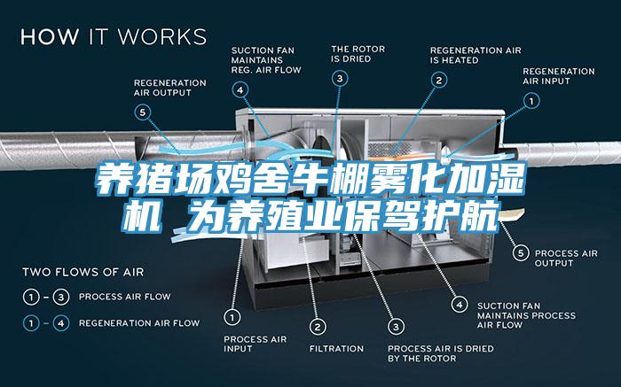 養(yǎng)豬場雞舍牛棚霧化加濕機 為養(yǎng)殖業(yè)保駕護航
