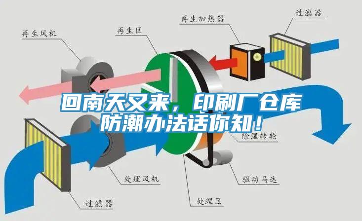 回南天又來，印刷廠倉庫防潮辦法話你知！